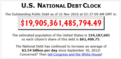 Ed Hall's Home PageのUSA National Dept Clockの画像です