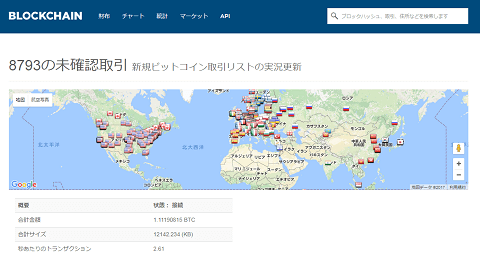 新規ビットコイン取引リストの実況更新へのリンク画像です