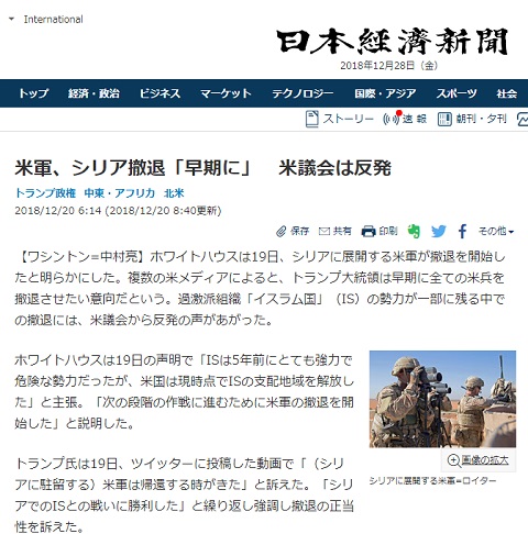 2018年12月20日の日経新聞へのリンク画像です。