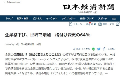 2019年1月29日の日本経済新聞へのリンク画像です