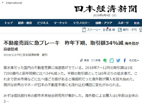 2019年1月27日の日本経済新聞へのリンク画像です。