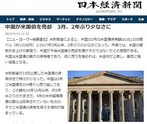 2019年5月16日の日本経済新聞へのリンク画像です。