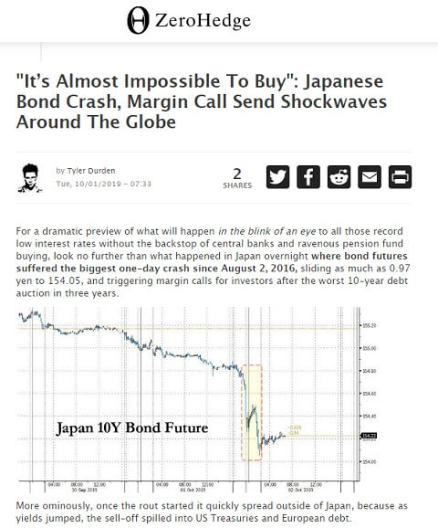 2019年10月1日のゼロヘッジへのリンク画像です。