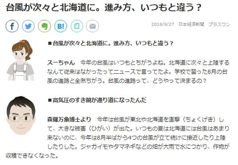 2016年9月27日の日経スタイルのリンク画像です。