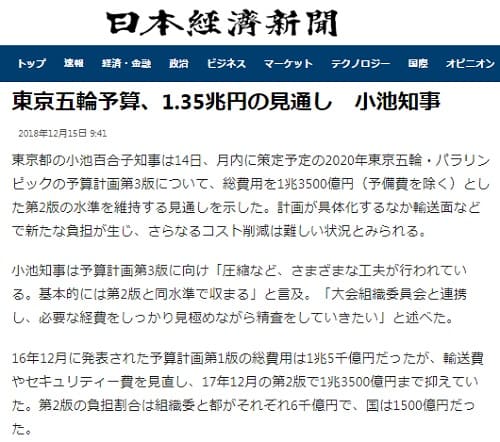 2018年12月15日の日本経済新聞のサイトへのリンク画像です。