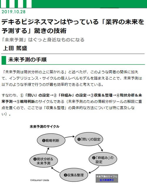 2019年10月28日の現代新書へのリンク画像です。