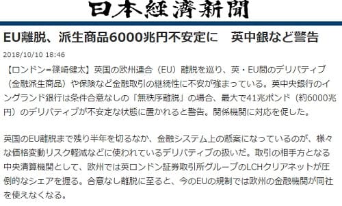 2018年10月10日の日本経済新聞へのリンク画像です。