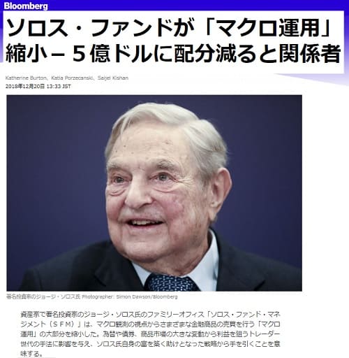 2018年12月20日のブルームバーグへのリンク画像です。