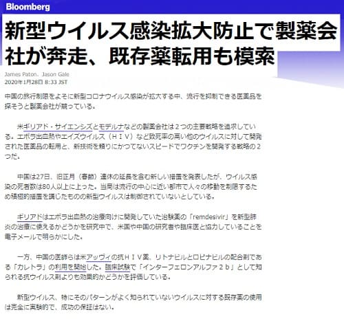 2020年1月28日 Bloombergへのリンク画像です。