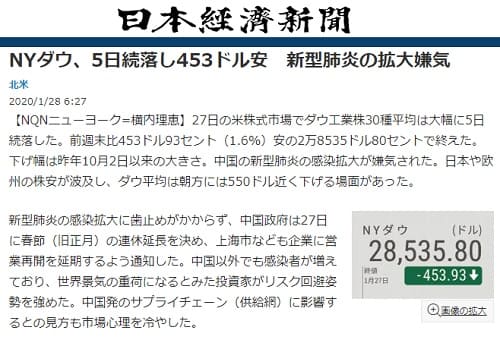 2020年1月28日 日本経済新聞へのリンク画像です。
