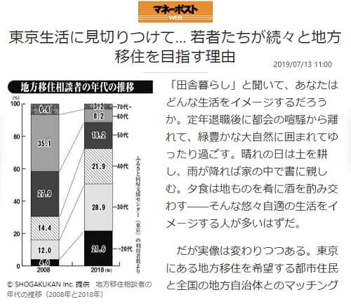 2019年7月13日 マネーポストWEBへのリンク画像です。