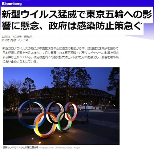 2020年2月4日 Bloombergへのリンク画像です。