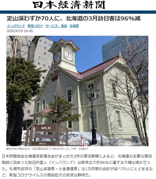 2020年4月10日 日本経済新聞へのリンク画像です。