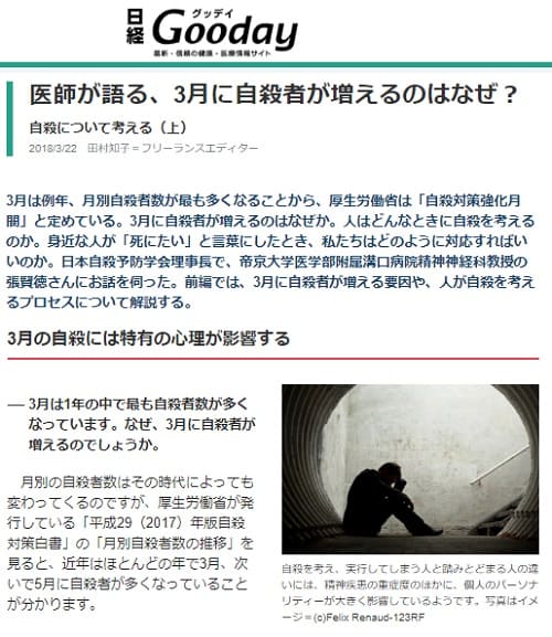 2018年3月22日 日経Goodayへのリンク画像です。