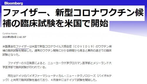 2020年5月6日 Bloombergへのリンク画像です。