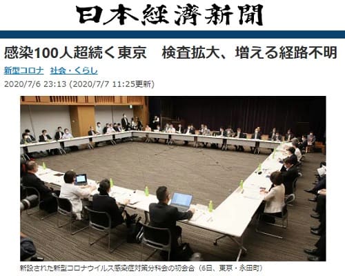 2020年7月6日 日本経済新聞へのリンク画像です。