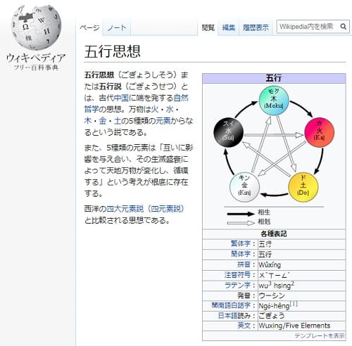 Wikipediaへのリンク画像です。