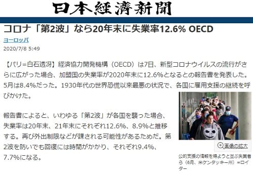2020年7月8日 日本経済新聞へのリンク画像です。