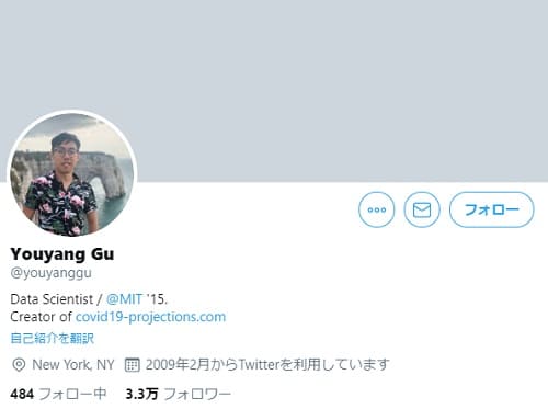 Twitter:@youyangguへのリンク画像です。
