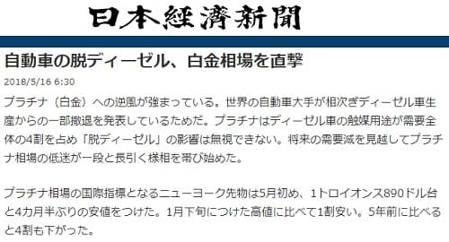 2018年5月16日 日本経済新聞へのリンク画像です。