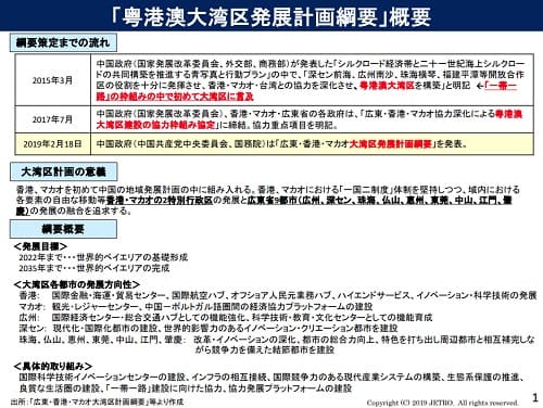 2019年4月 JETROのリンク画像です。
