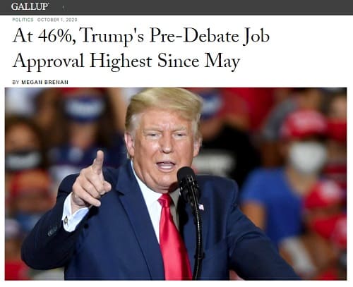 2020年10月1日 GALLUPのリンク画像です。