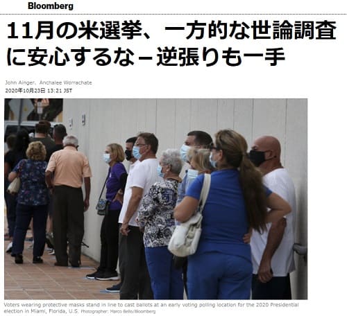 2020年10月23日 Bloombergのリンク画像です。