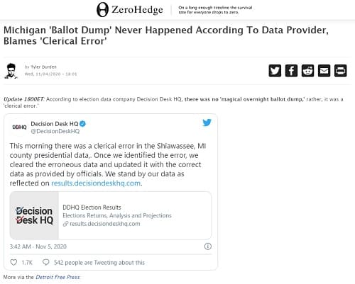 2020年11月4日 ZeroHedgeのリンク画像です。