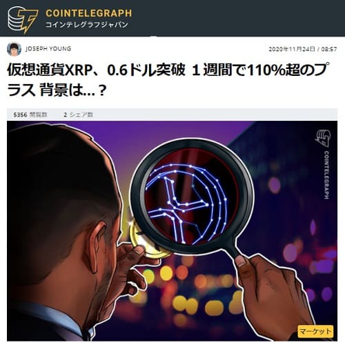 2020年11月24日 COINTELEGRAGHのリンク画像です。