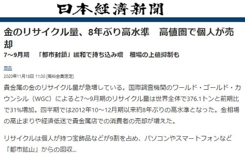 2020年11月18日 日本経済新聞のリンク画像です。