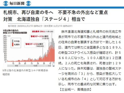 2020年11月17日 毎日新聞のリンク画像です。