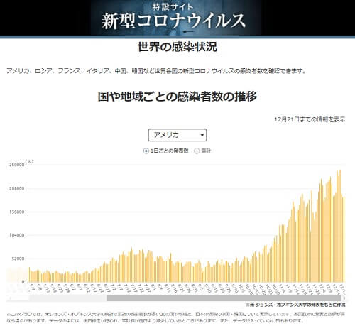 NHK 特設サイト新型コロナウイルスのリンク画像です。