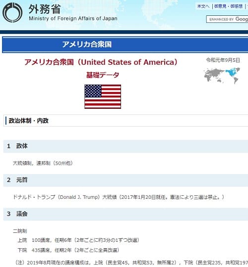 外務省へのリンク画像です。