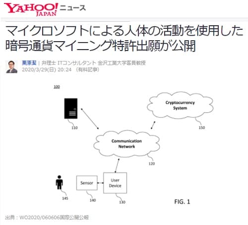 2020年3月29日 Yahooニュースへのリンク画像です。