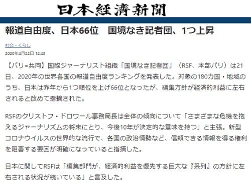 2020年4月22日 日本経済新聞へのリンク画像です。