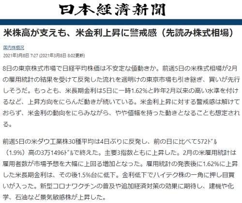 2021年3月8日 日本経済新聞へのリンク画像です。