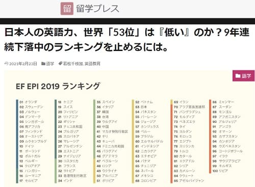 2021年2月23日 留学プレスへのリンク画像です。