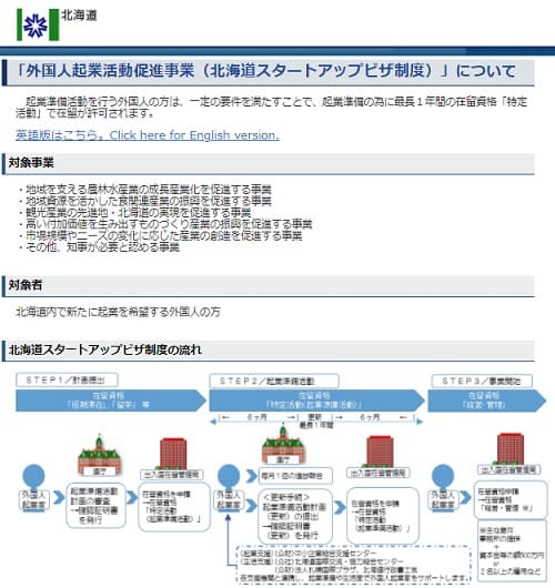 2019年12月24日 北海道庁へのリンク画像です。