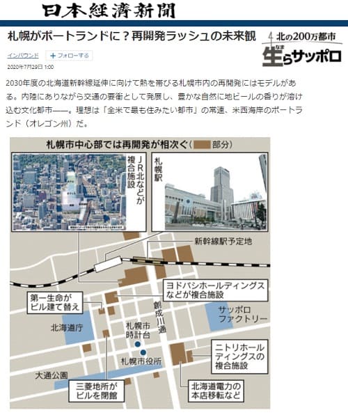 2020年7月29日 日本経済新聞へのリンク画像です。