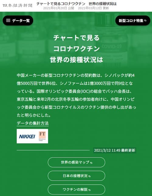 日本経済新聞へのリンク画像です。