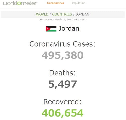 worldometerへのリンク画像です。