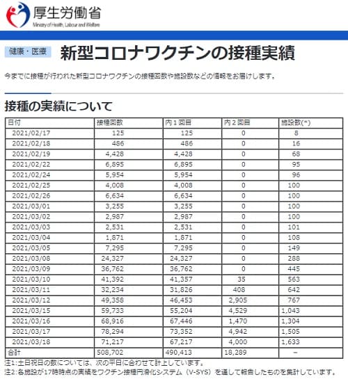 厚生労働省へのリンク画像です。