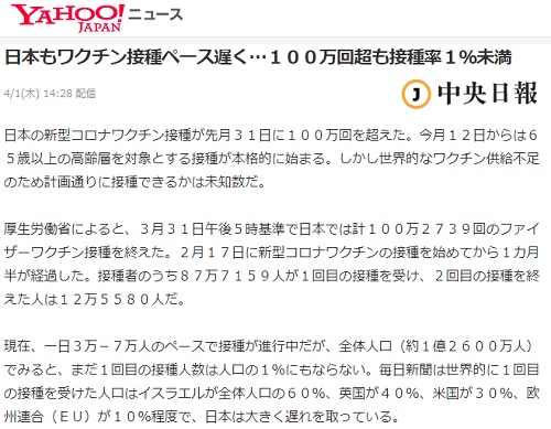 2021年4月1日 Yahooニュースへのリンク画像です。