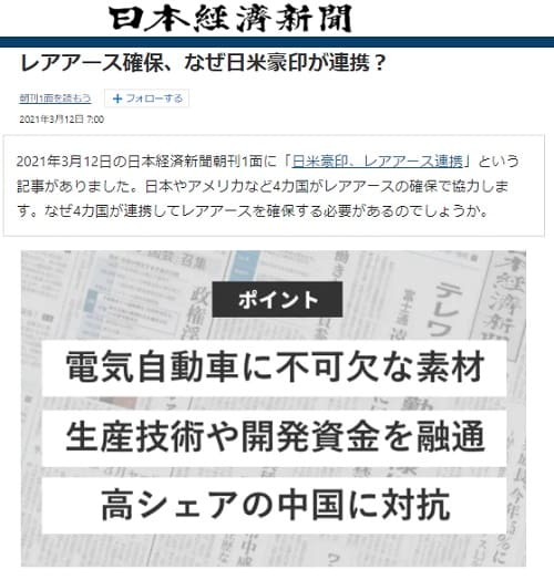 2021年3月12日 日本経済新聞へのリンク画像です。