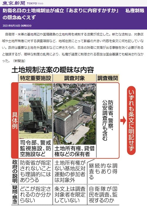 2021年6月16日 東京新聞へのリンク画像です。