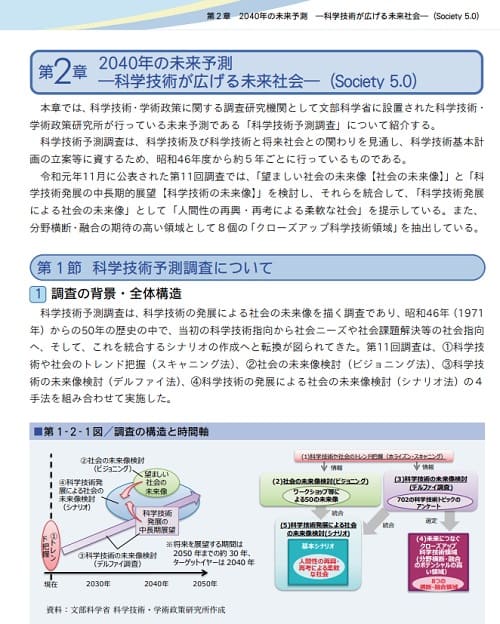 2020年6月15日 文部科学省へのリンク画像です。