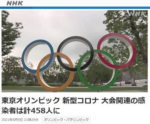2021年8月9日 NHK NEWS WEBへのリンク画像です。