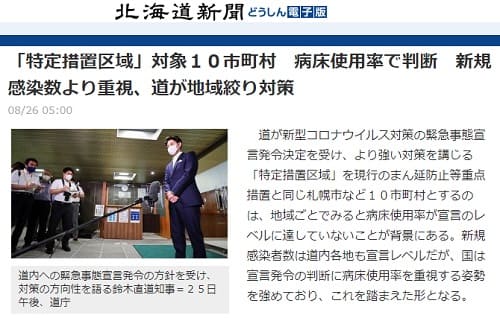 2021年8月26日 北海道新聞へのリンク画像です。