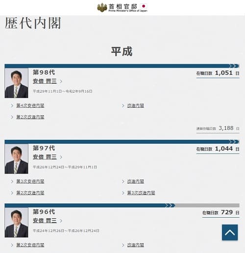 首相官邸へのリンク画像です。
