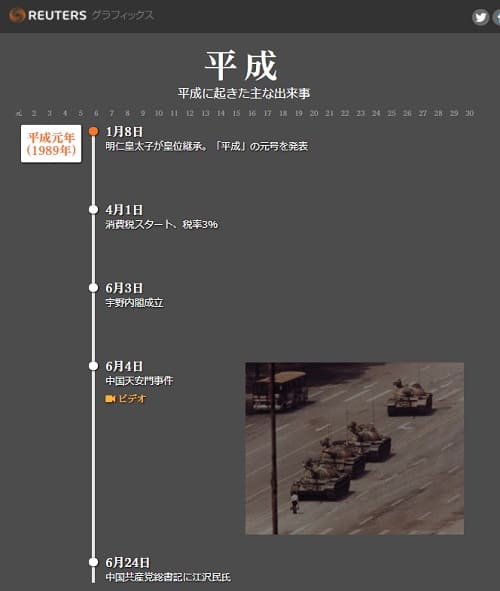 Reutersへのリンク画像です。